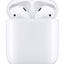 AirPods With Charging Case White