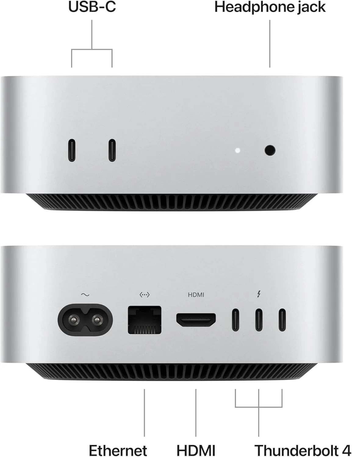 Apple Mac Mini M4 Chip | Neural Engine | Thunderbolt 4 Ports